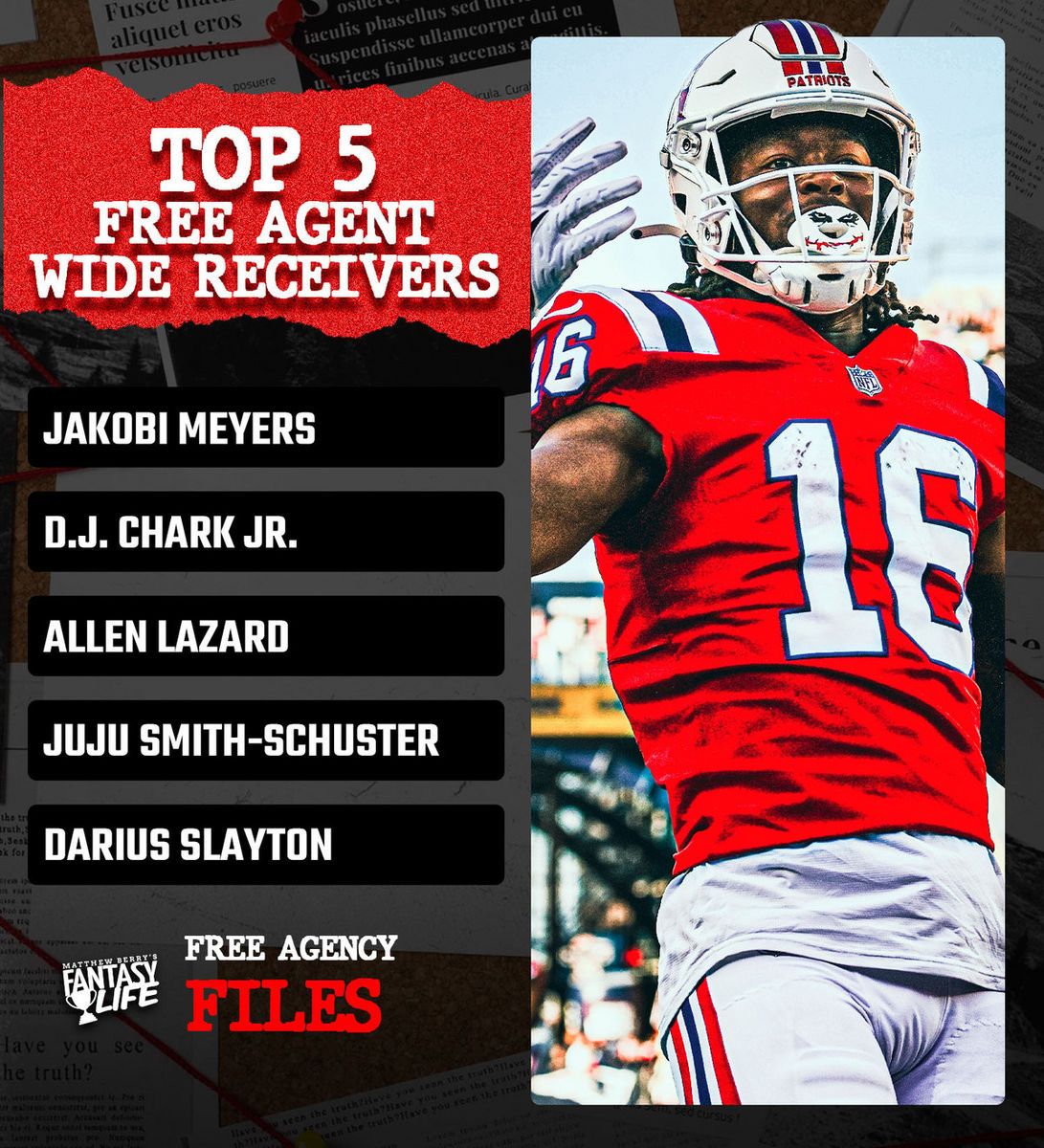 Free Agency Files Top 5 WRs