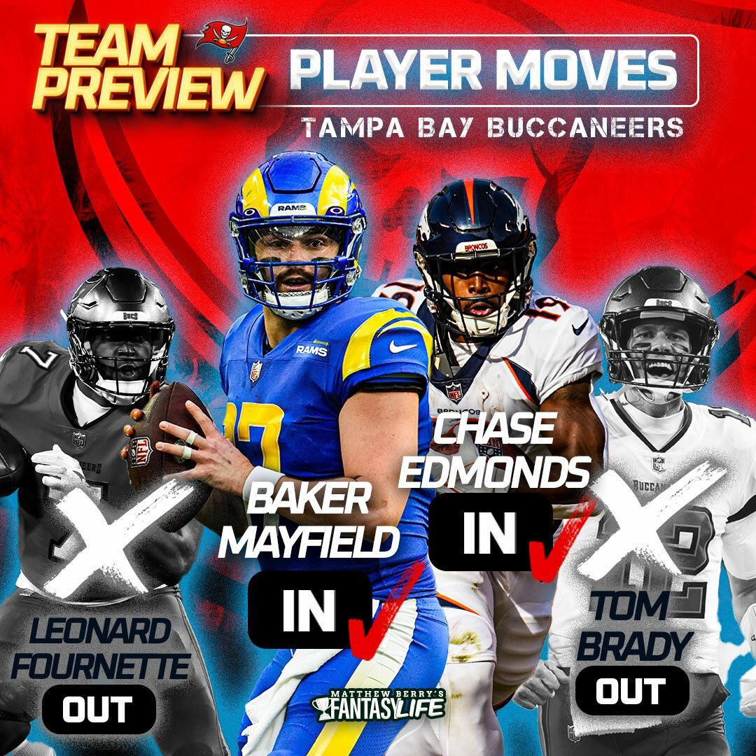 Tampa Bay Buccaneers Team Preview Player Moves