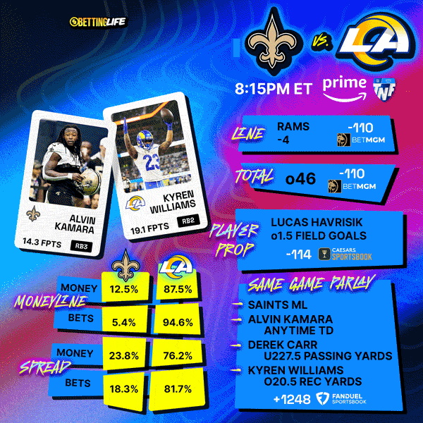 Thursday Night Football