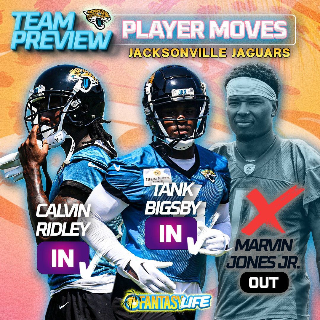 Team Preview Player Moves Jacksonville Jaguars