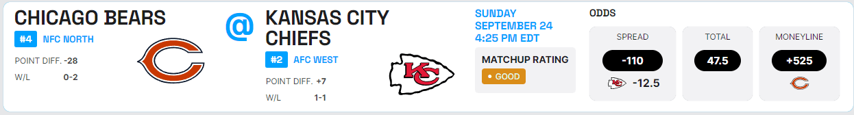 Bears-Chiefs game hub