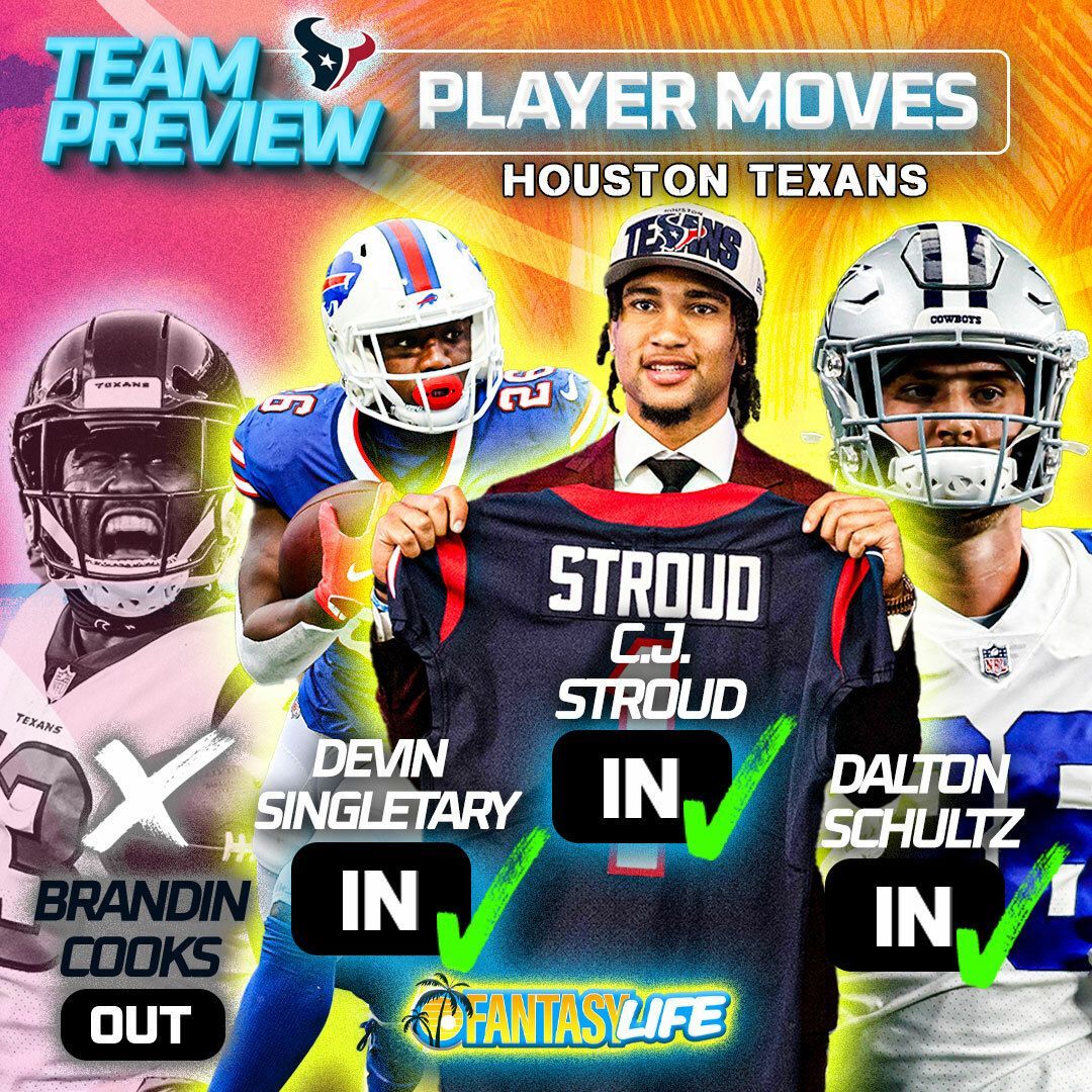 Houston Texans Team Preview Player Moves