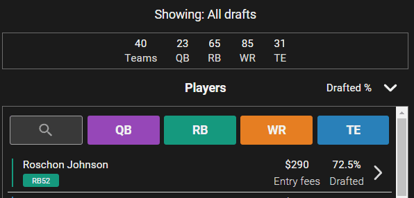 Roschon Johnson exposure