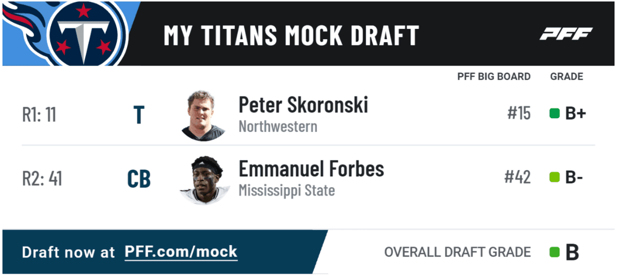 My Titans Mock Draft