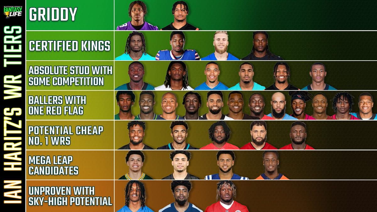 Wr Tiers