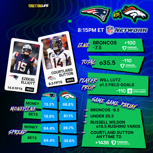 Sunday Night Football