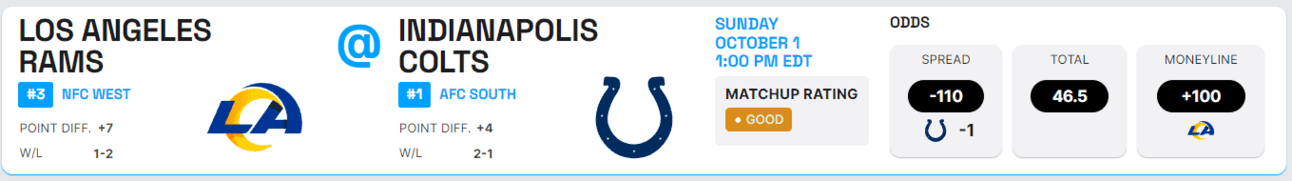 Colts Gamehub