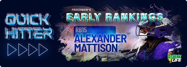 Early Rankings Quick Hitter