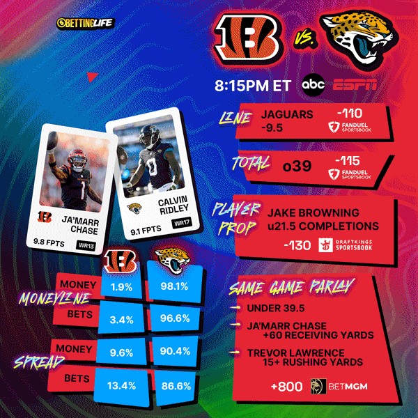 Monday Night Football