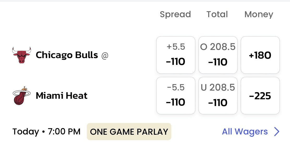 Example moneyline total