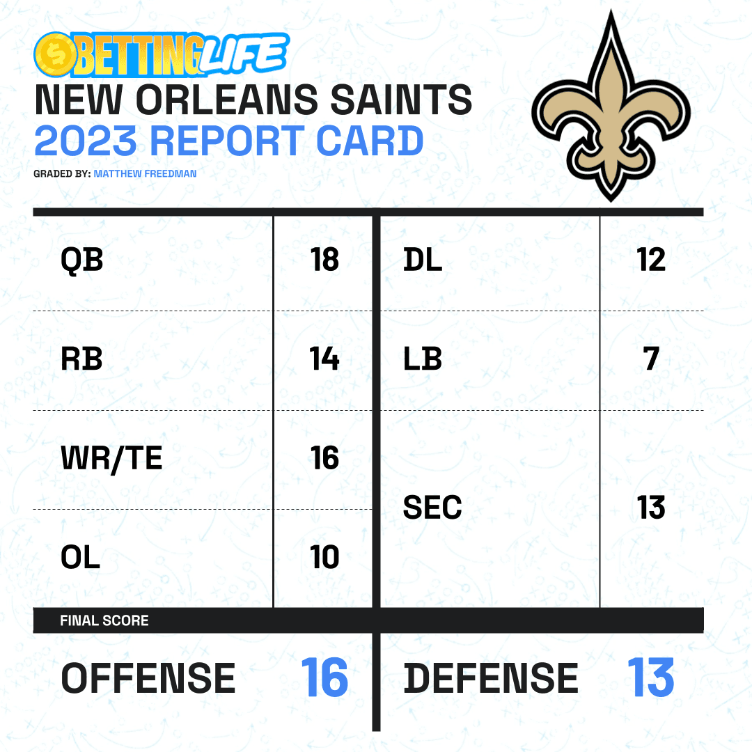 Saints Betting Report Card