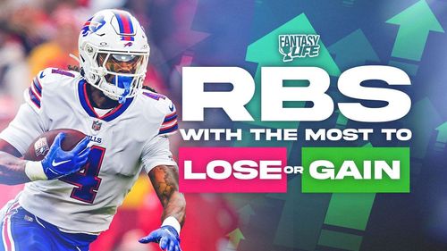 2024 Offseason Analysis. RBs With The Most To Lose Or Gain.