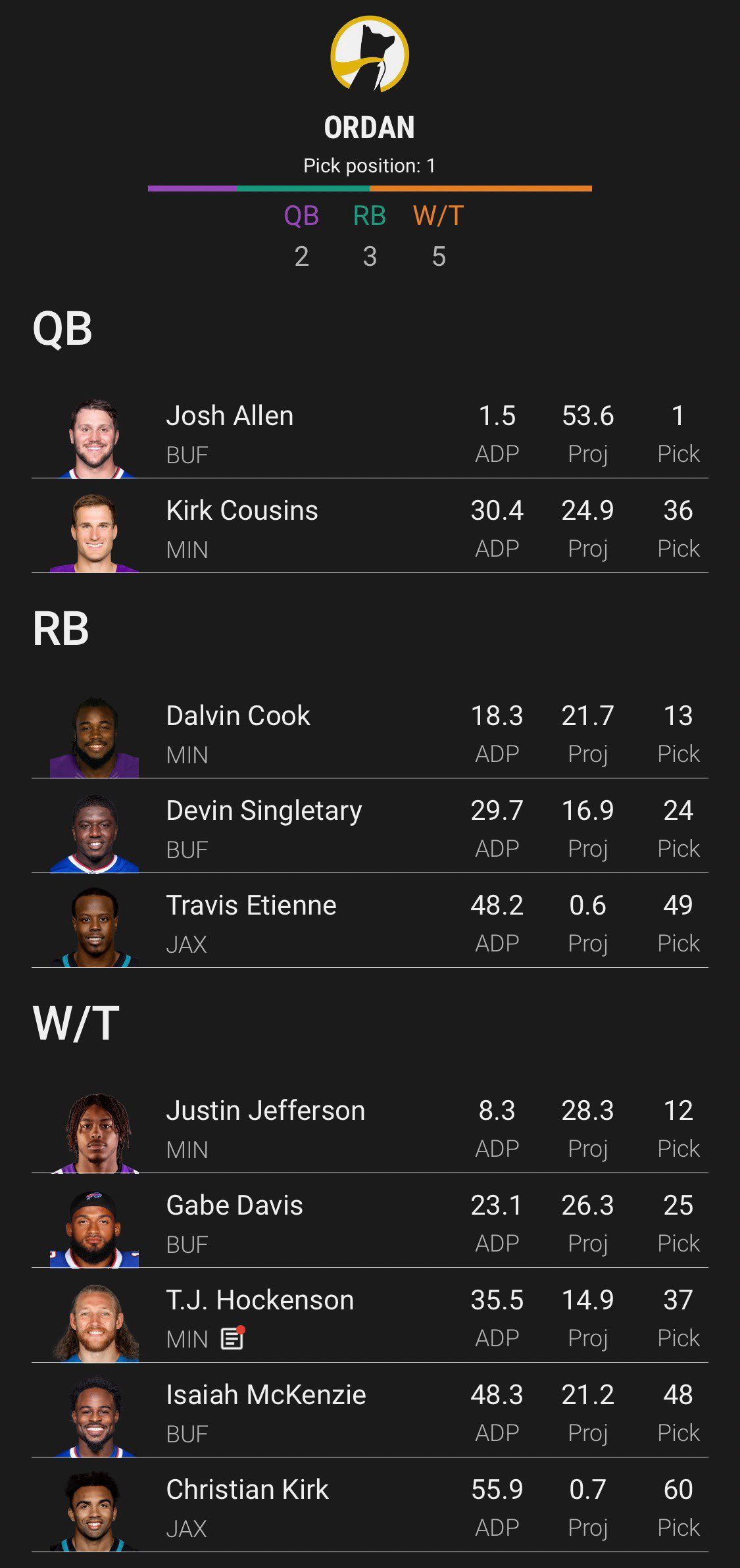 Underdog Playoff Draft