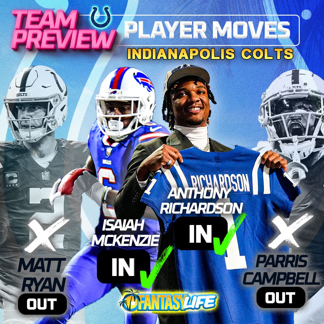 Team Preview Player Moves Indianapolis Colts