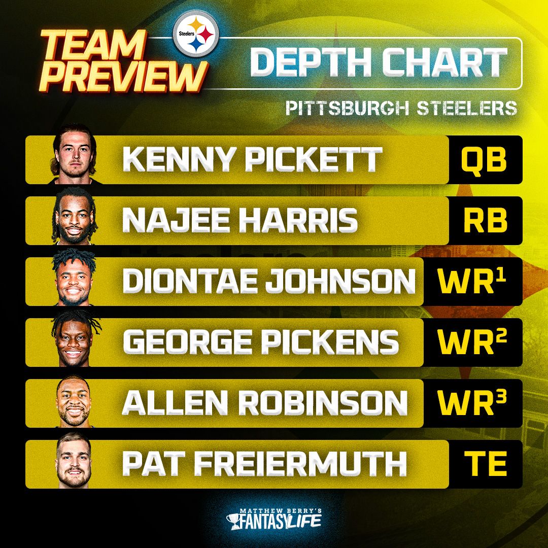 Steelers Depth Chart