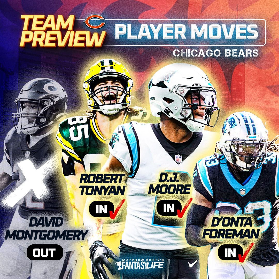 Bears Player Moves