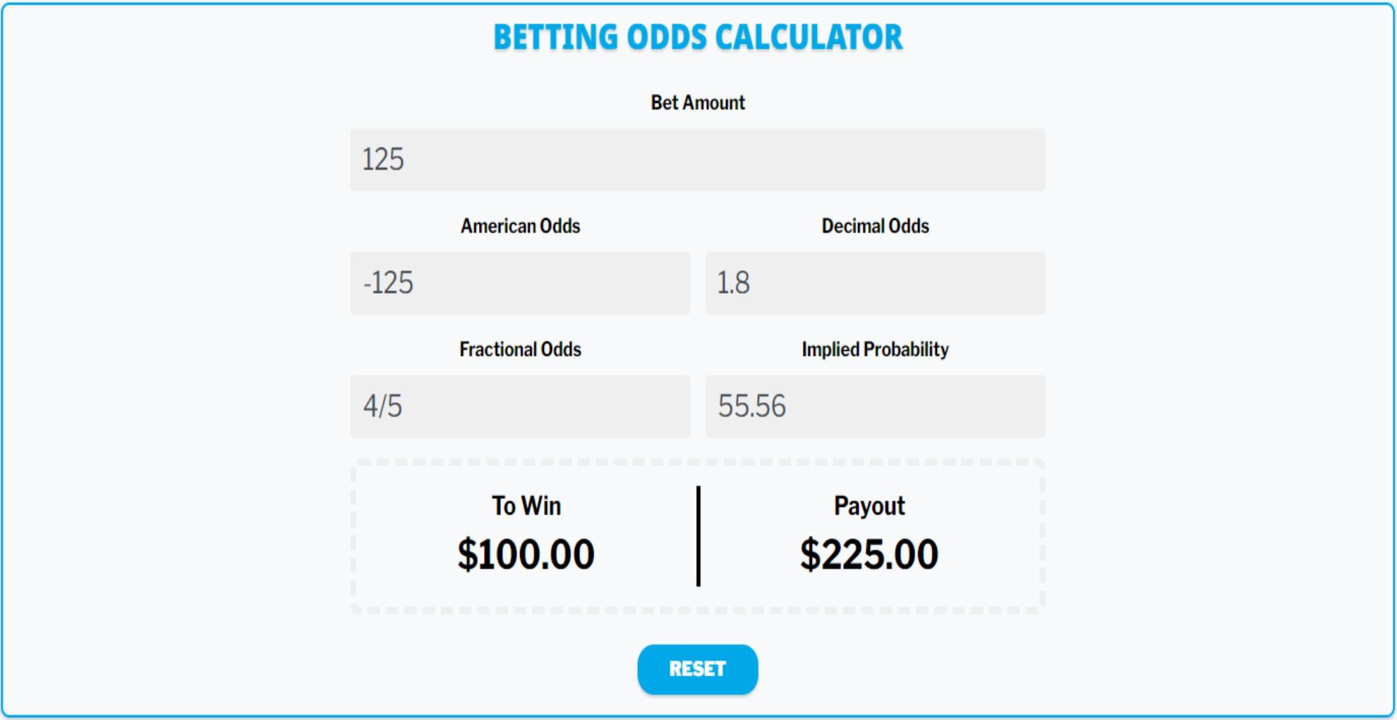 Odds Calculator for sports betting