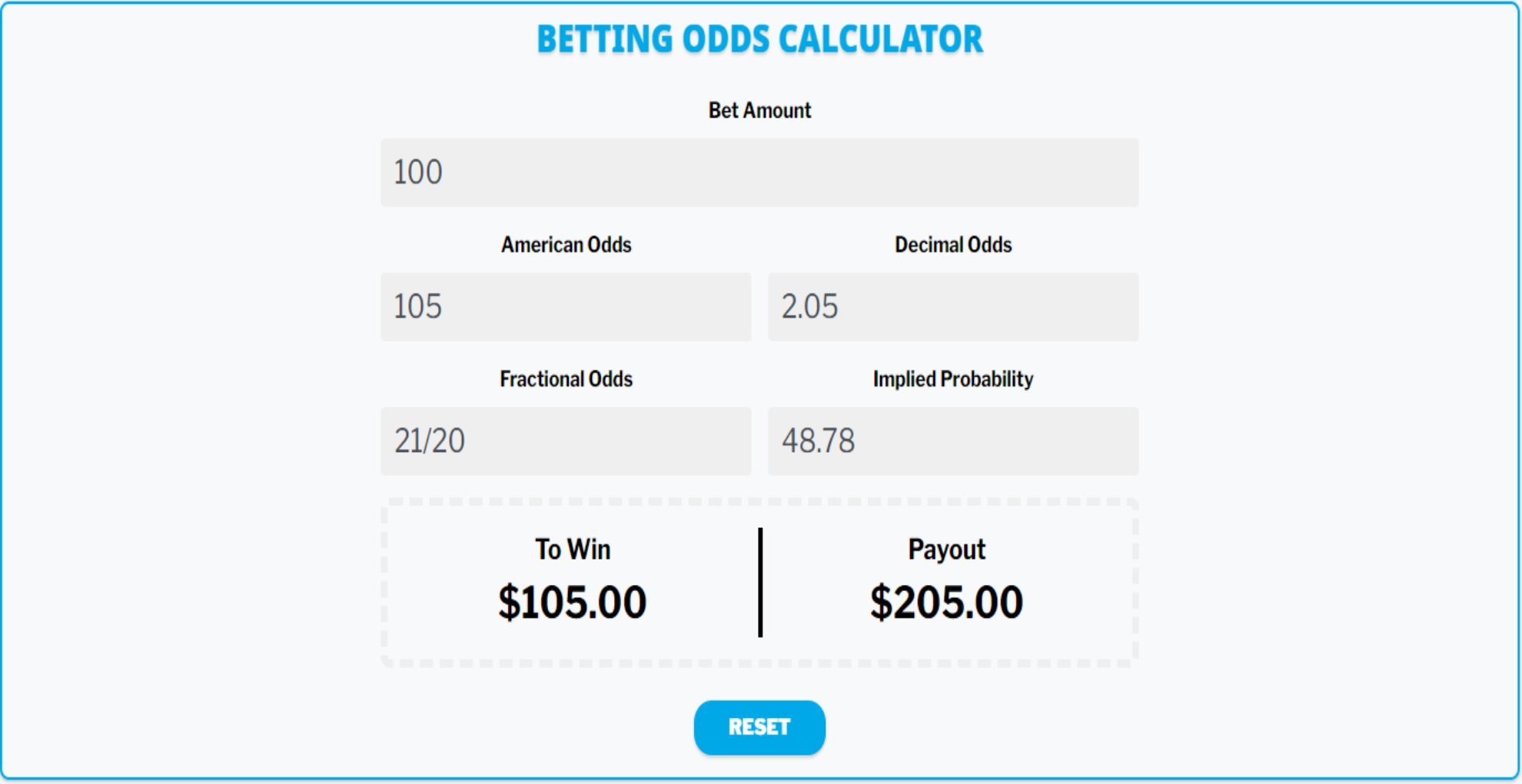 Betting odds calculator