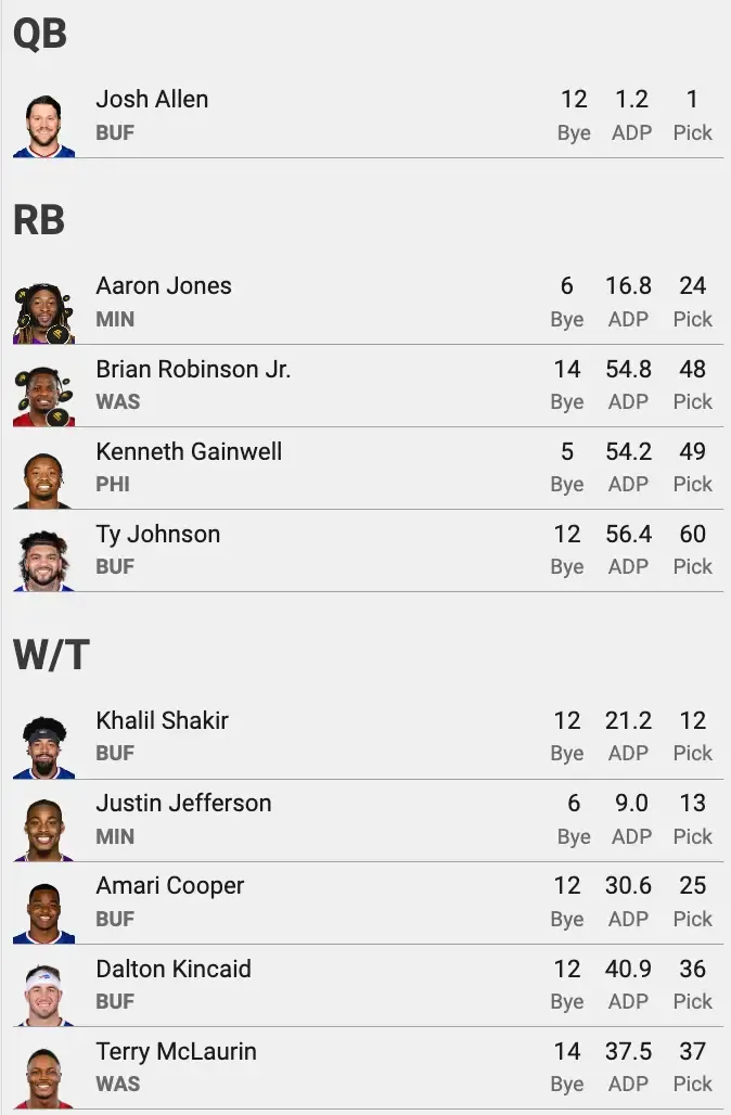 Playoff best ball draft