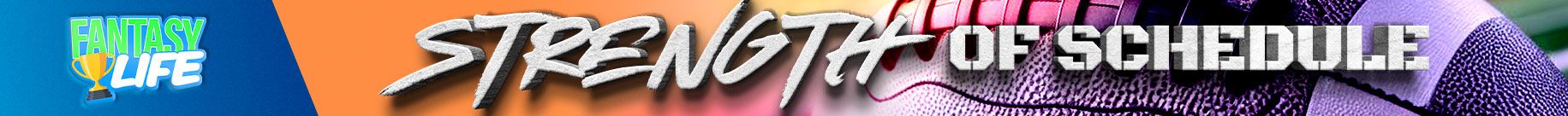 Strength of Schedule