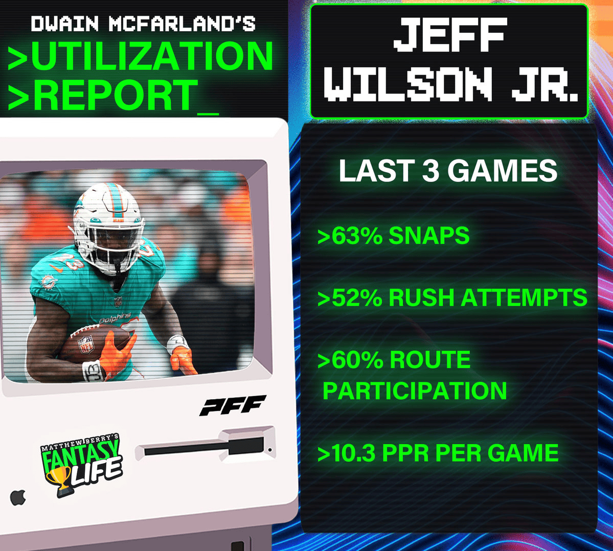 Jeff Wilson Jr. Utilization Report