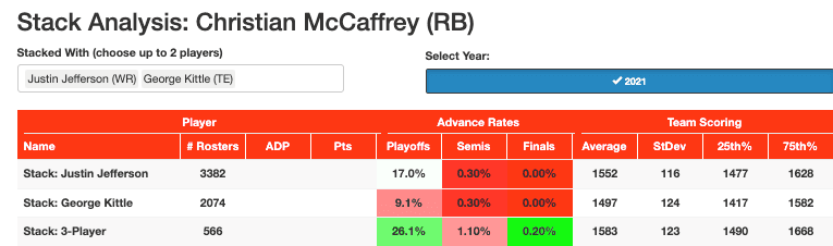 CMC jefferson kittle