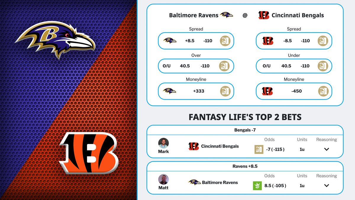 Ravens Bengals Game Hub Playoffs
