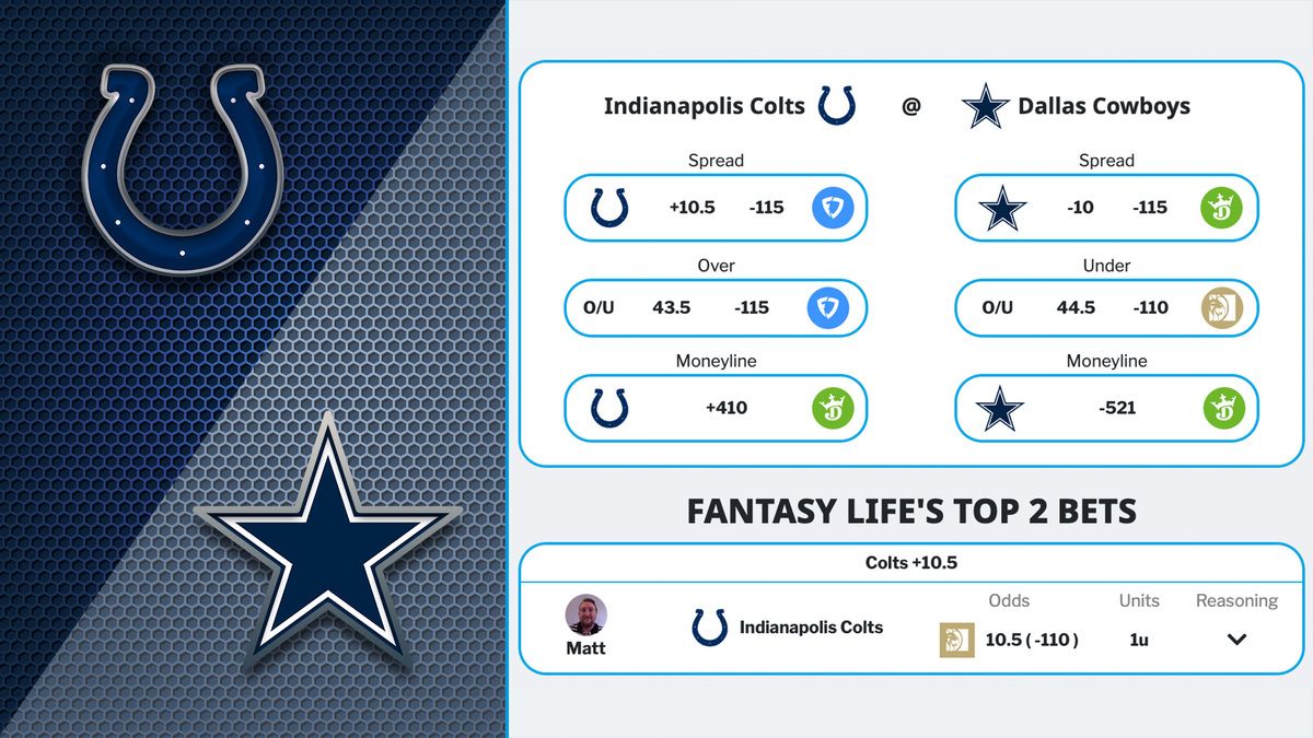 Indy at Dallas Game Hub