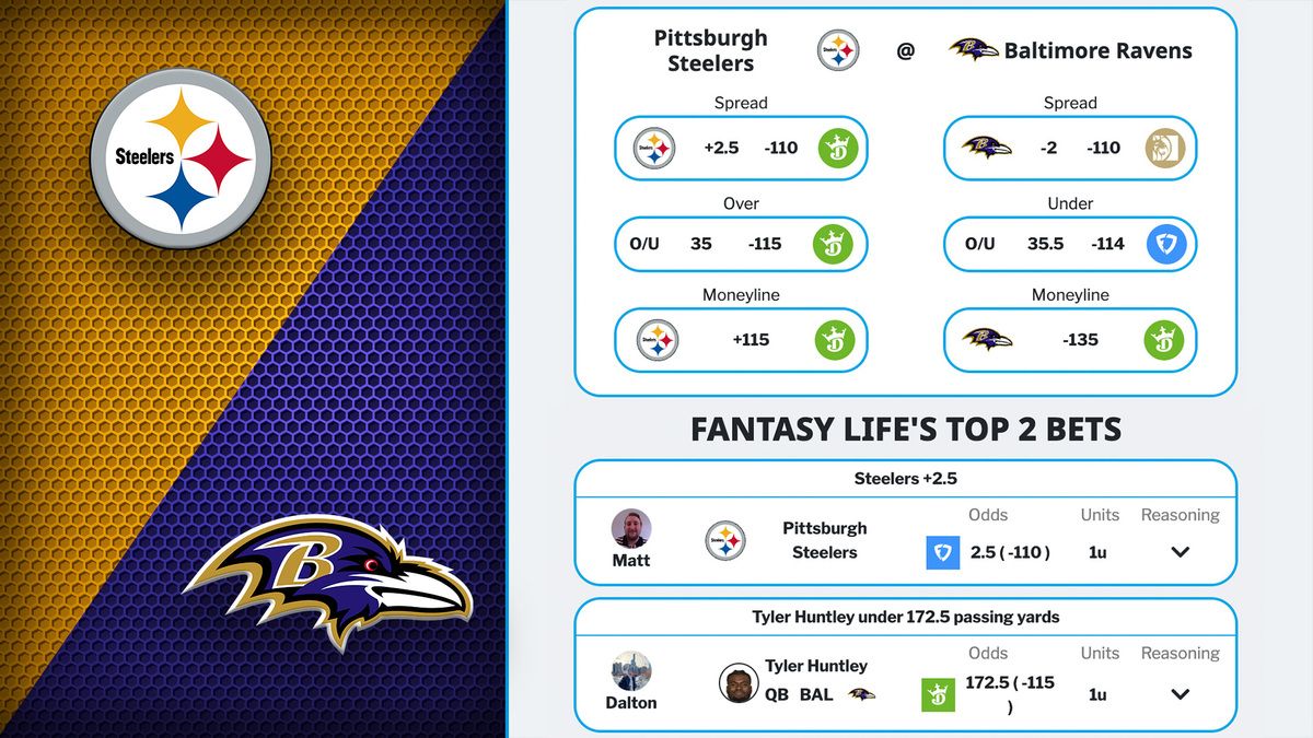 Steelers Ravens Game Hub