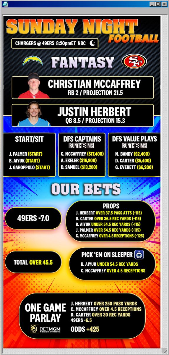 Chargers Niners SNF Betting Card